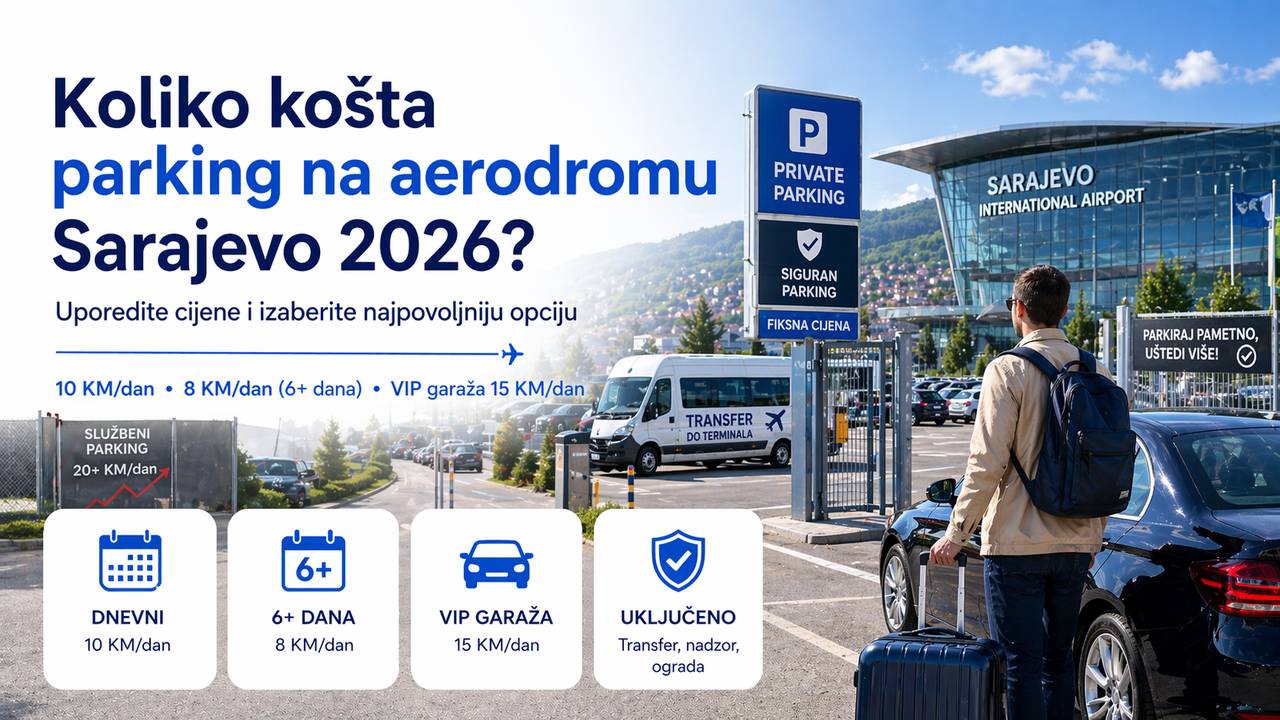 Koliko košta parking na aerodromu Sarajevo 2026?
