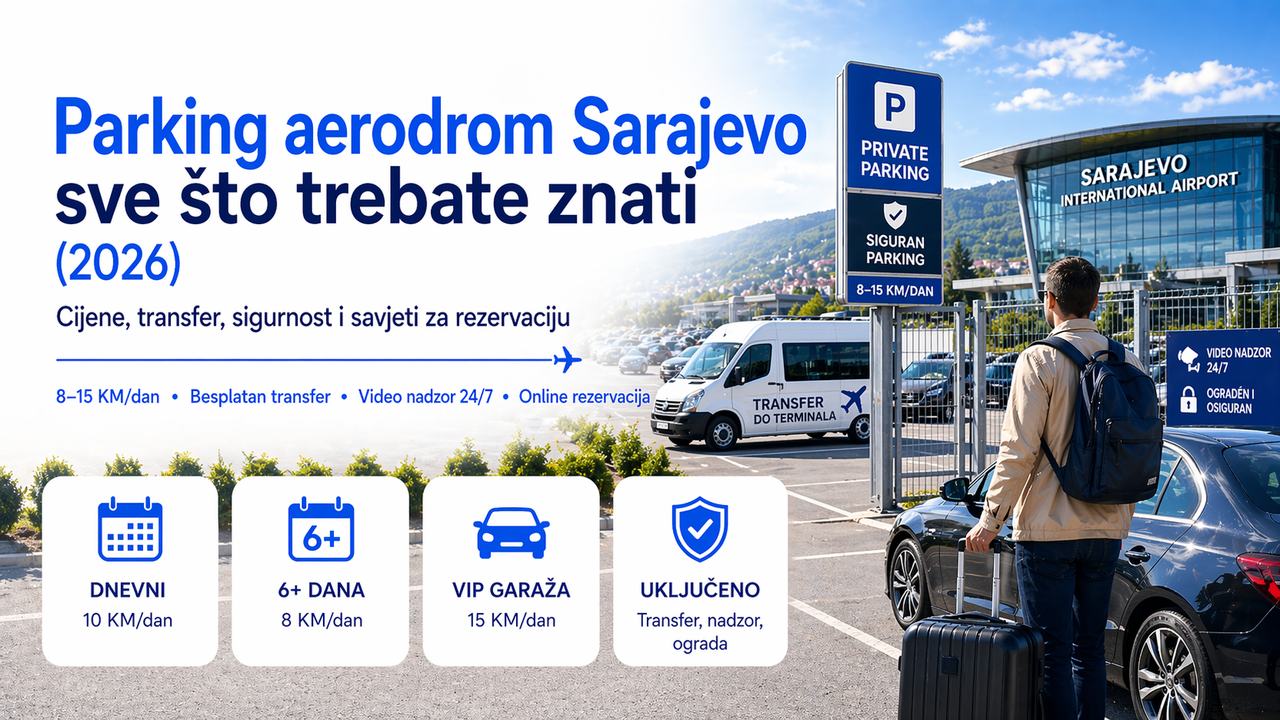 Parking aerodrom Sarajevo — sve što trebate znati (2026)
